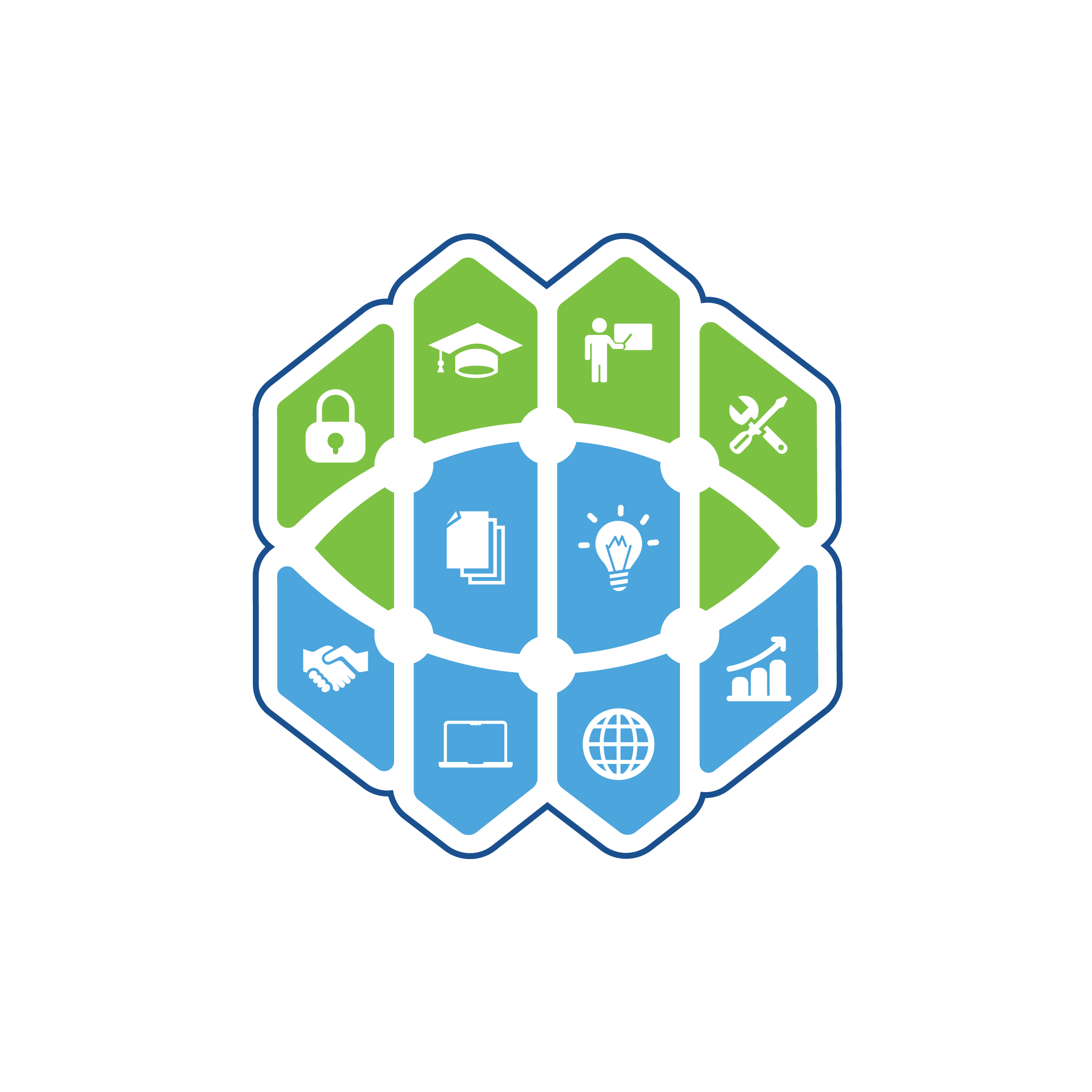 EduGrid SMS